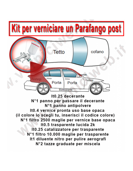 verniciare un parafango in carrozzeria