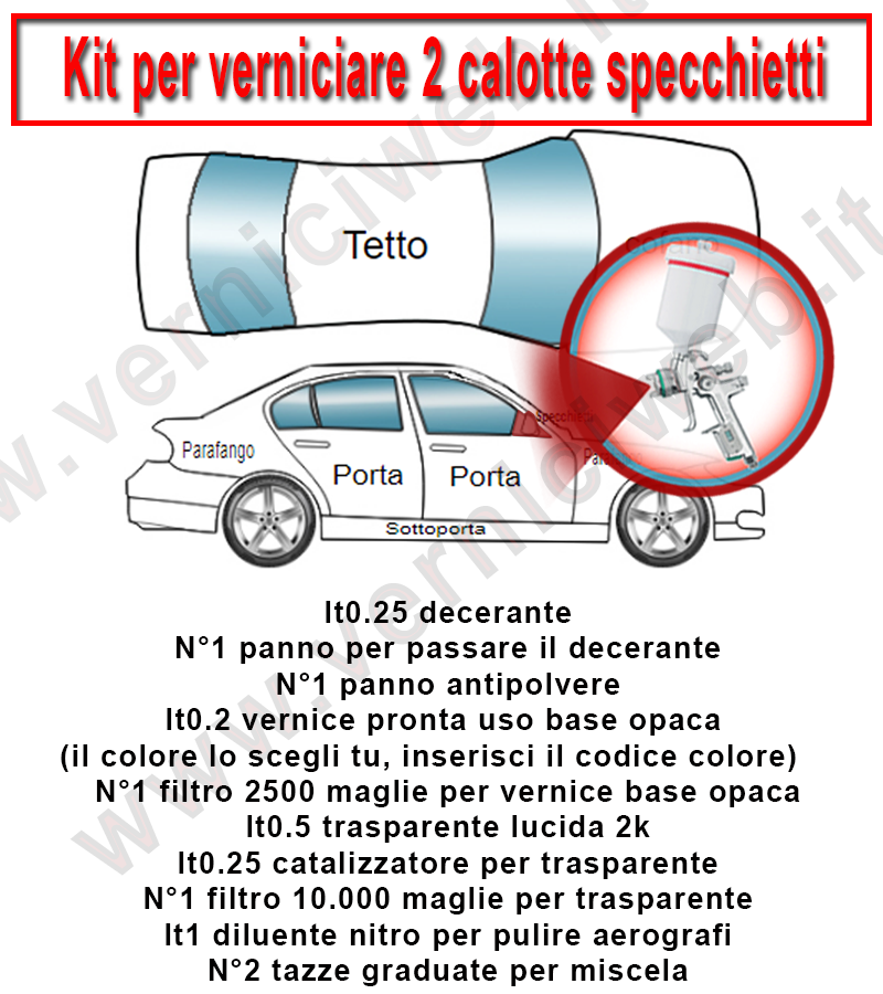 Verniciare calotta specchietto auto