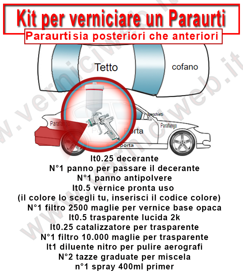 verniciare paraurti anteriore o posteriore auto