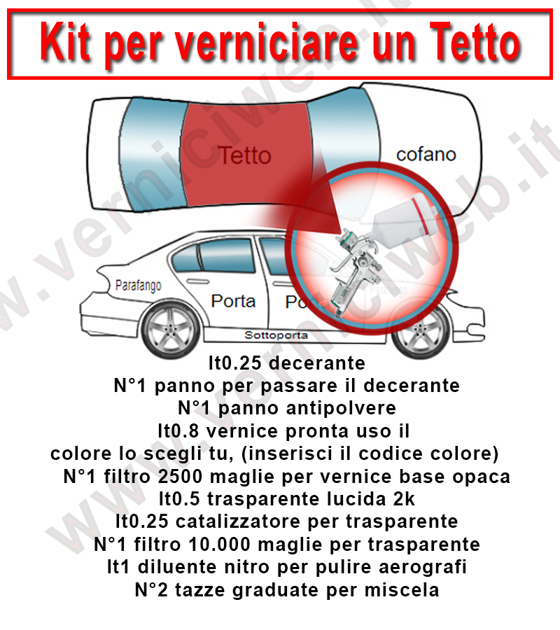 Verniciare tetto auto