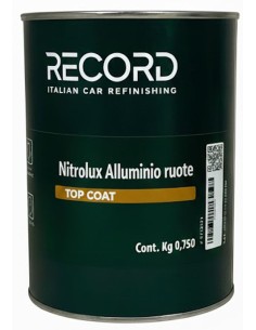 Vernice nitro alluminio ruote